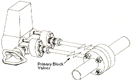 ZM6 Typical Installation